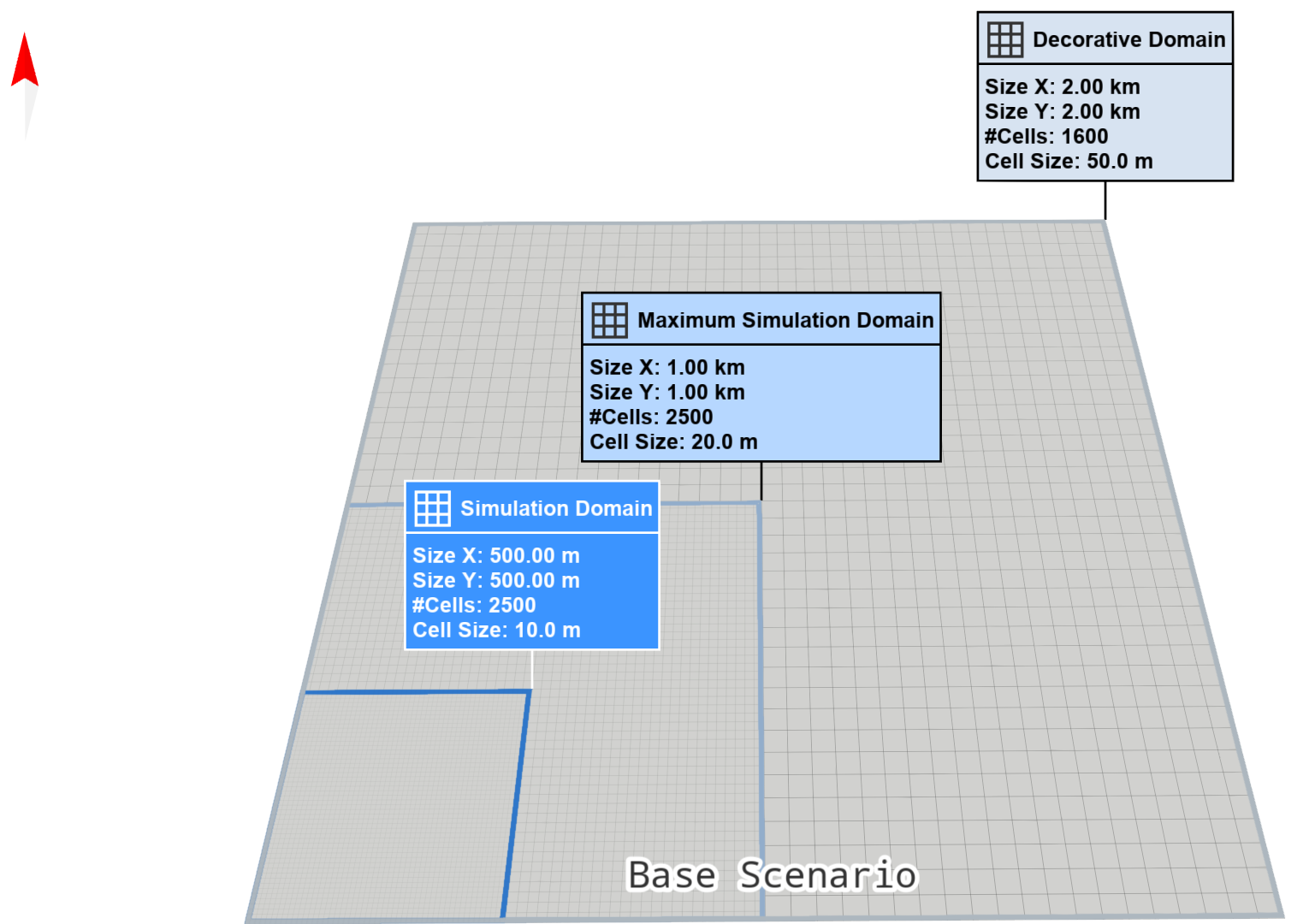 Initial view of a new blank project