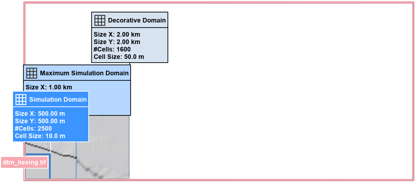 File bounds of main raster file