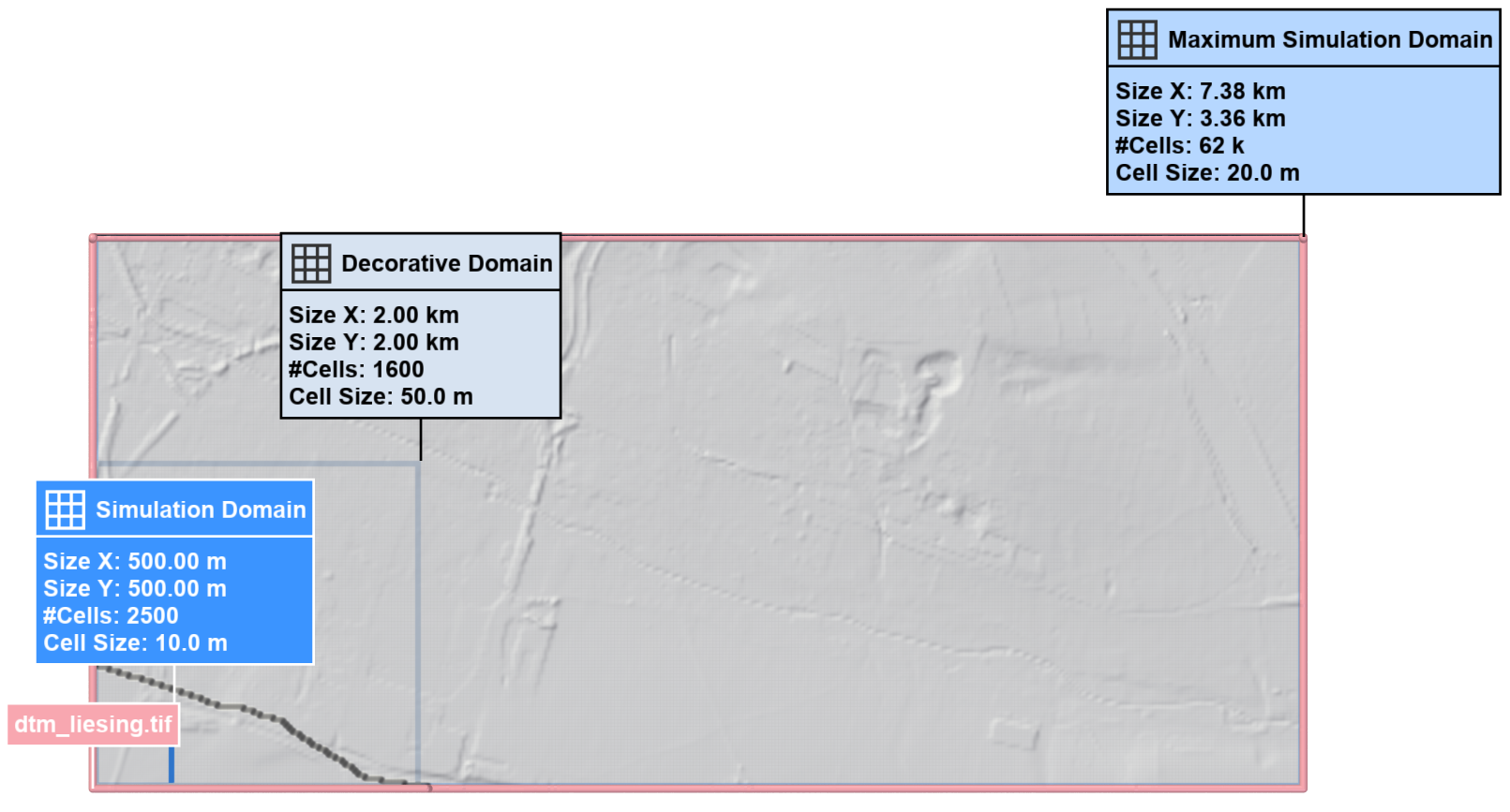 Maximum simulation domain assigned to the file bounds of main raster file