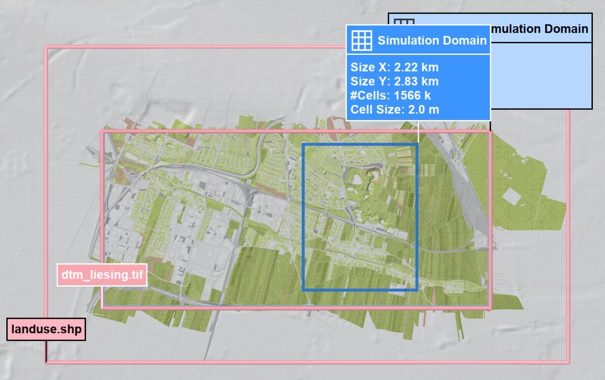 Land use data loaded
