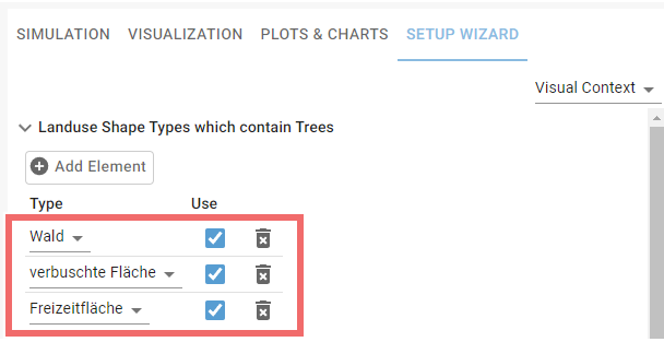 Three shape types for trees