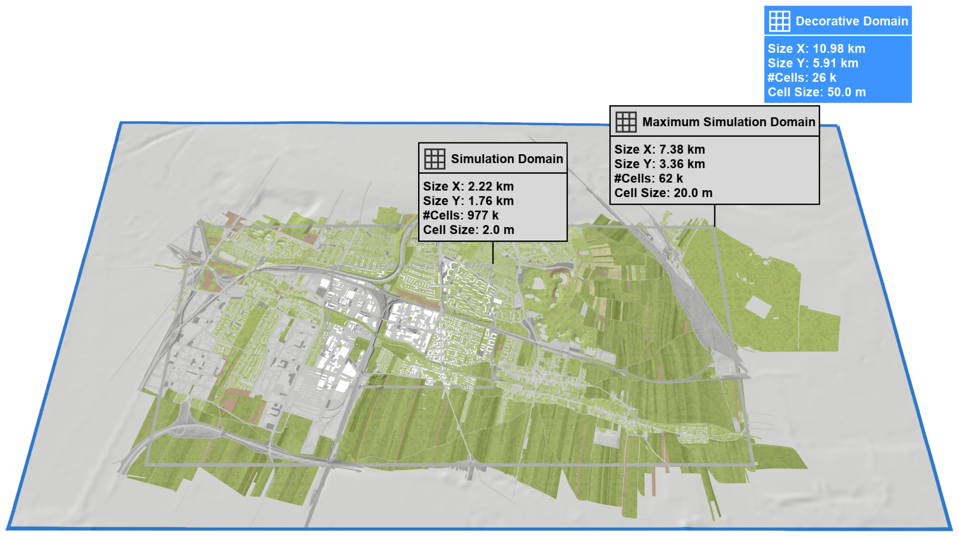Nested decorative domain Nested Decorative Domain Image