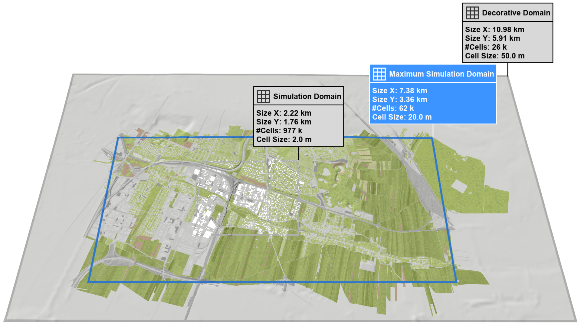 Nested maximum simulation domain Nested Maximum Simulation Domain Image
