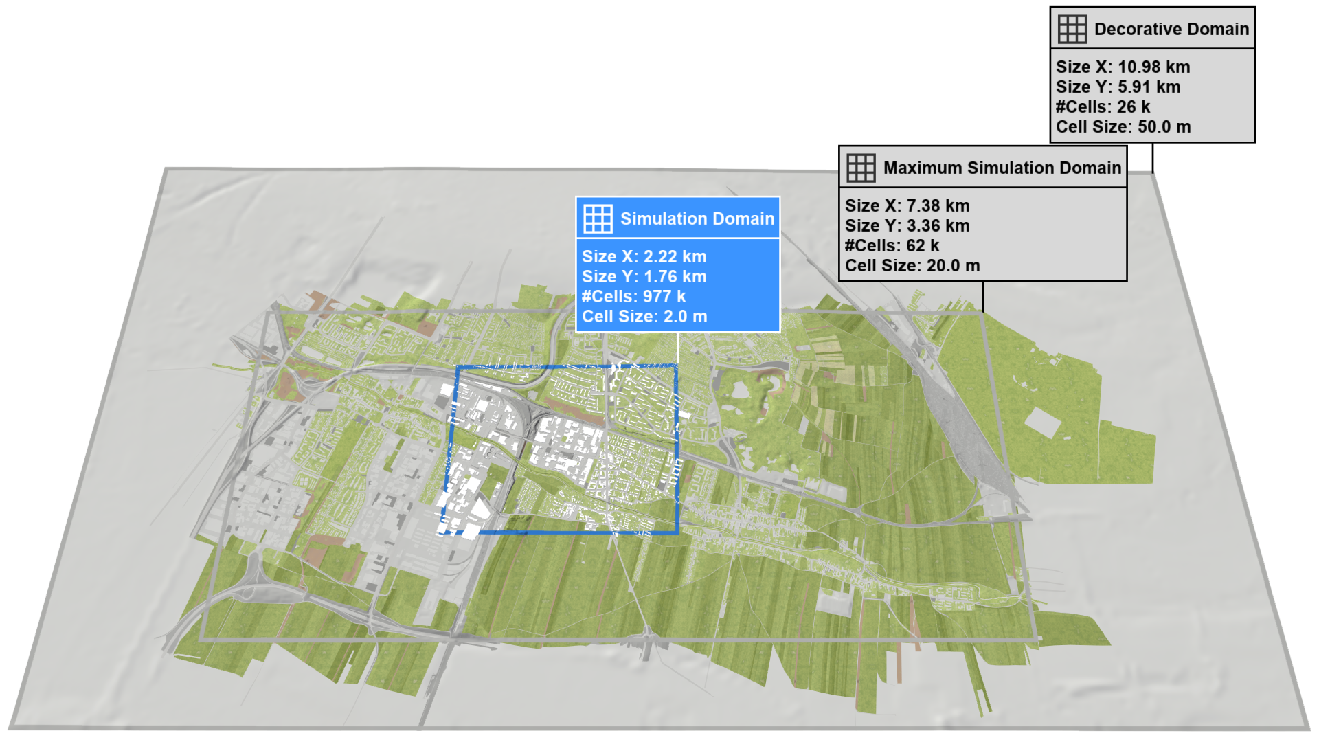 Nested simulation domain Nested Simulation Domain Image
