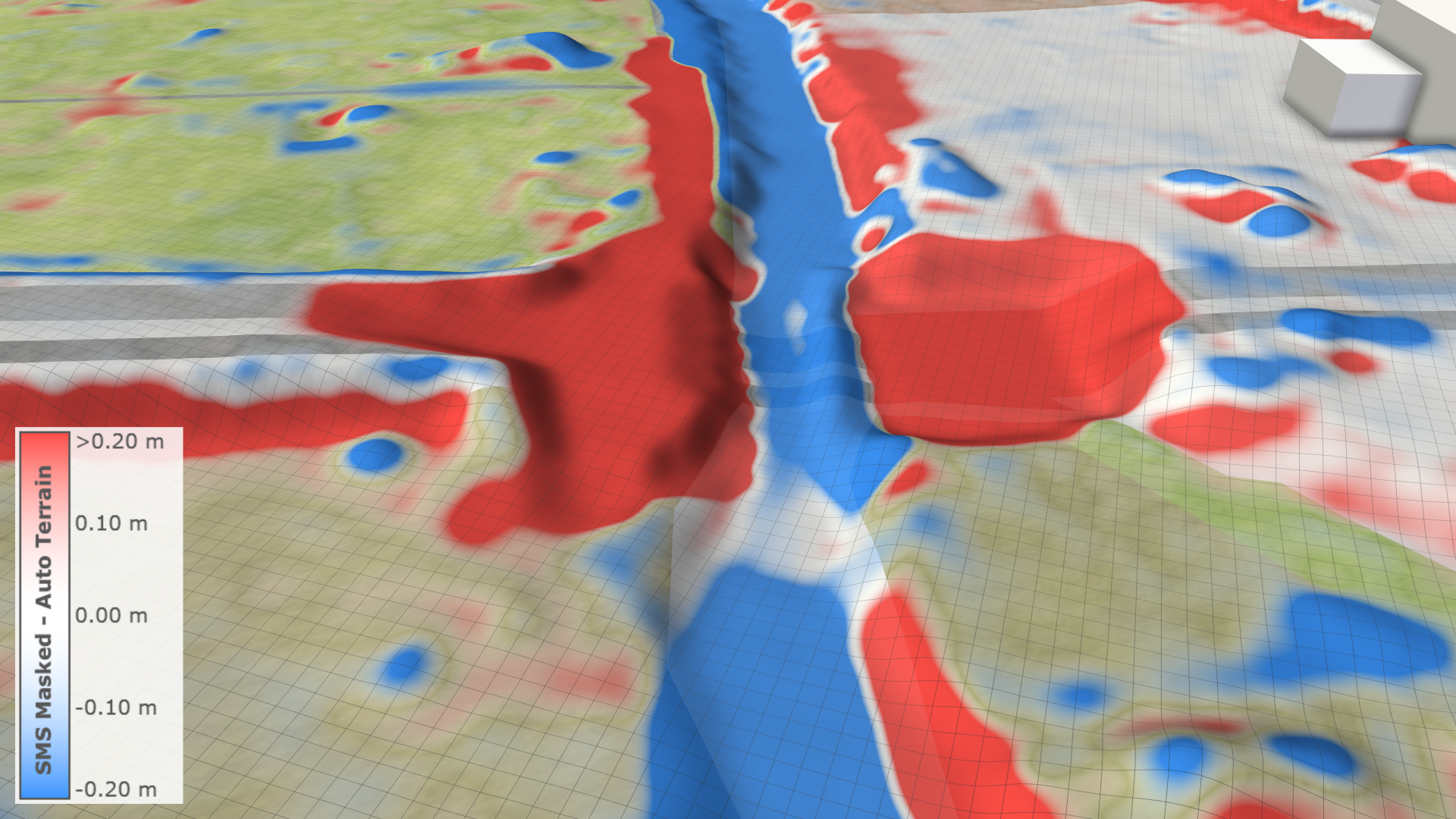 SMS vs. Auto Terrain (Difference)