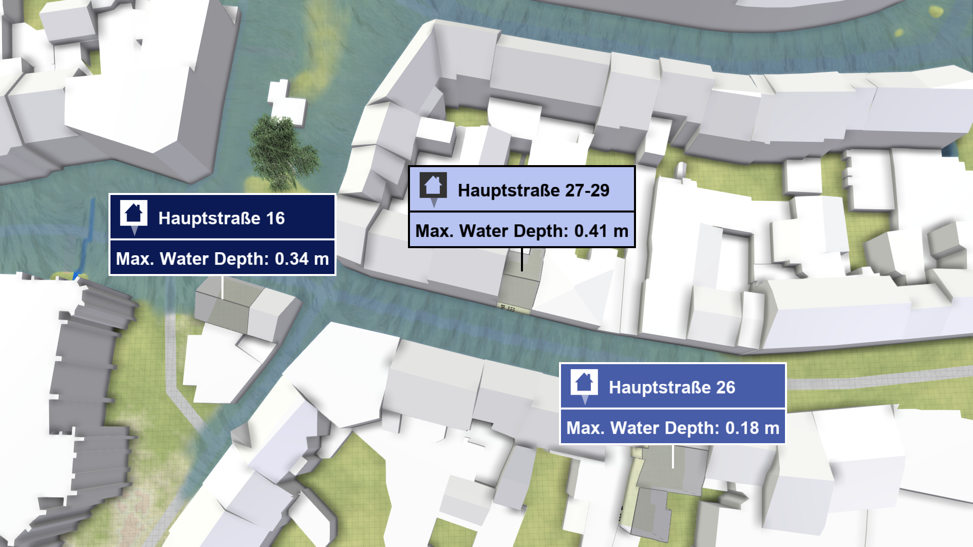 Action labels without water depth plots