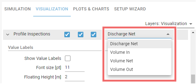 Attribute selection for inspected profiles