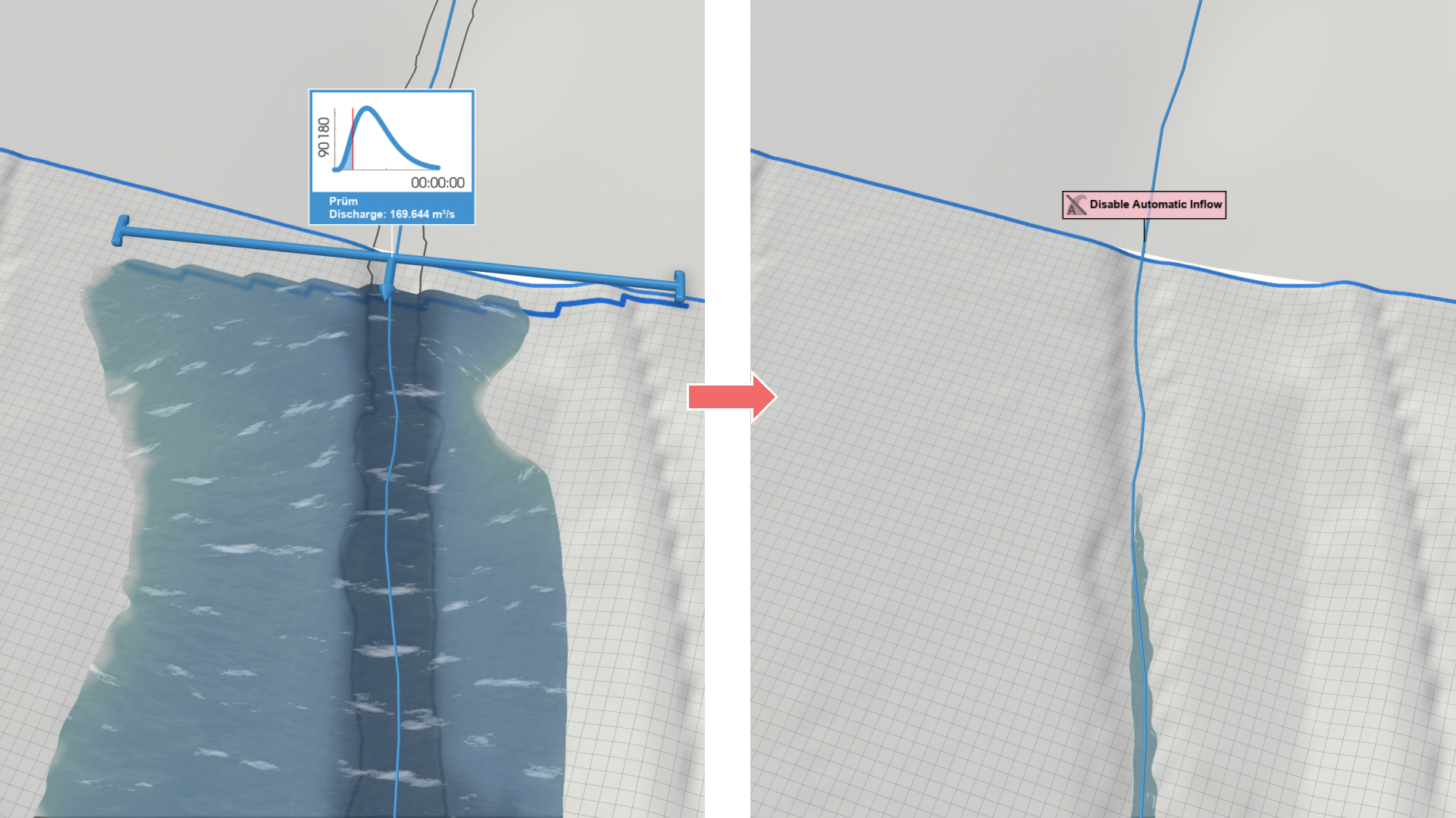 Disable Automatic Inflow Disable Automatic Inflow Image