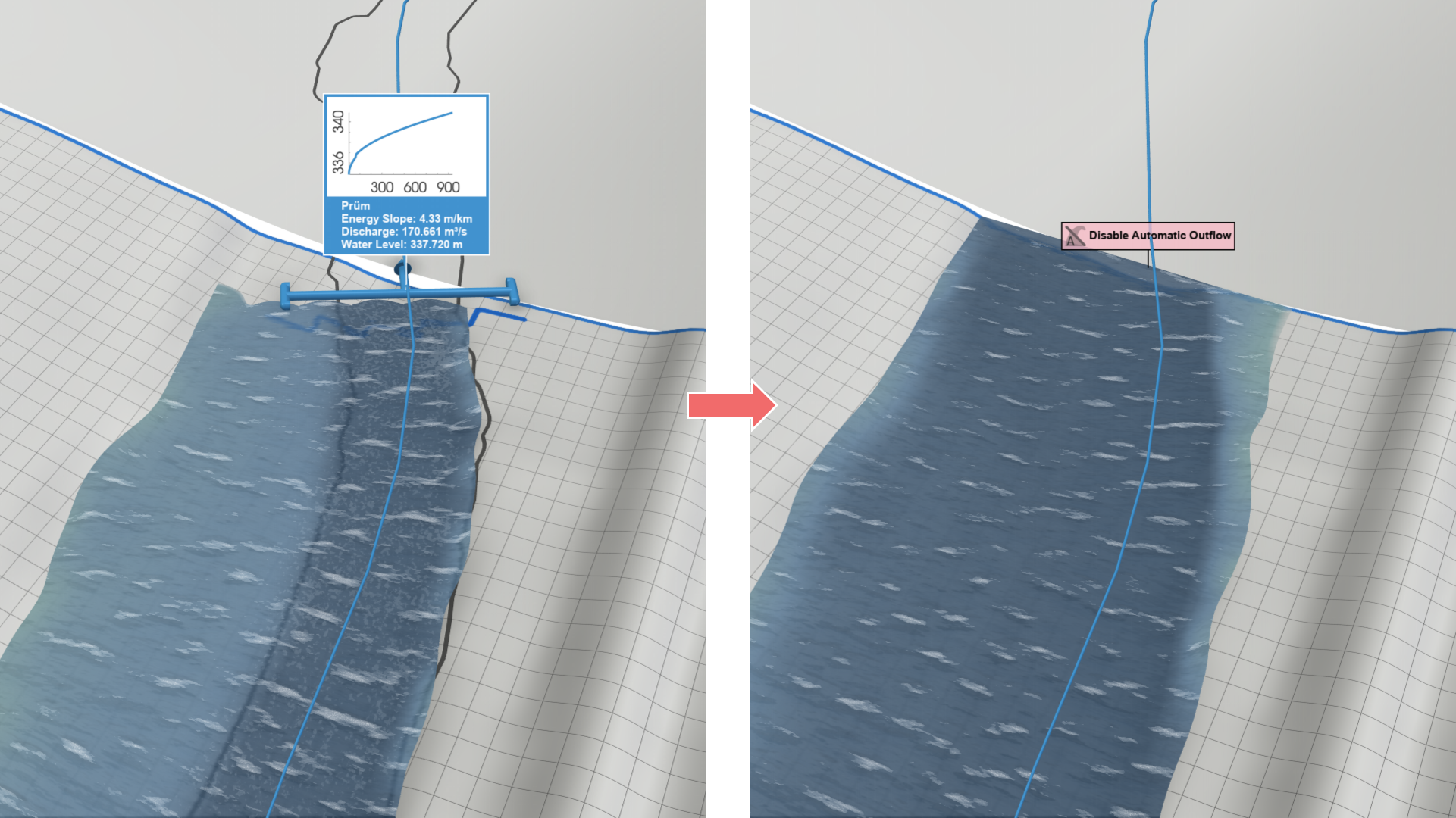 Disable Automatic Outflow Disable Automatic Outflow Image