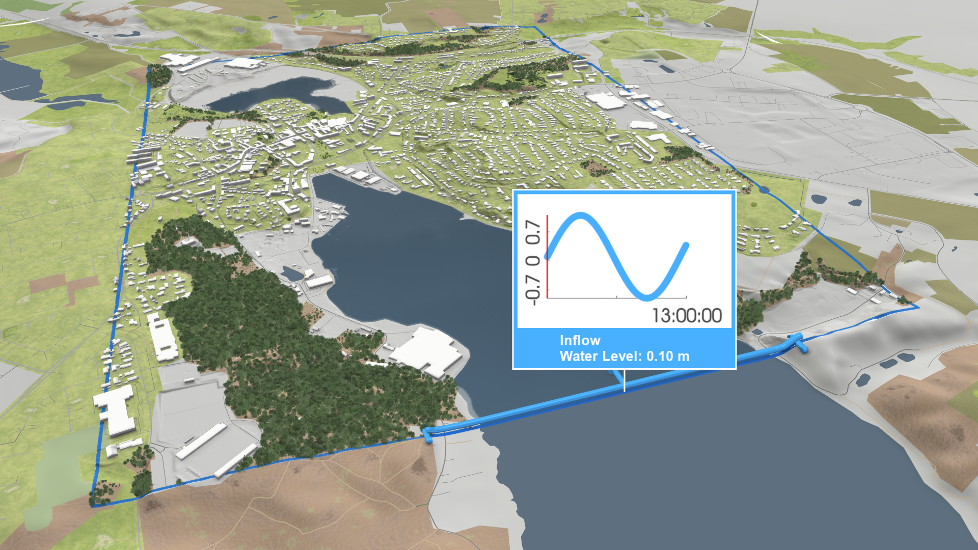 Tidal Inflow Tidal Inflow Image