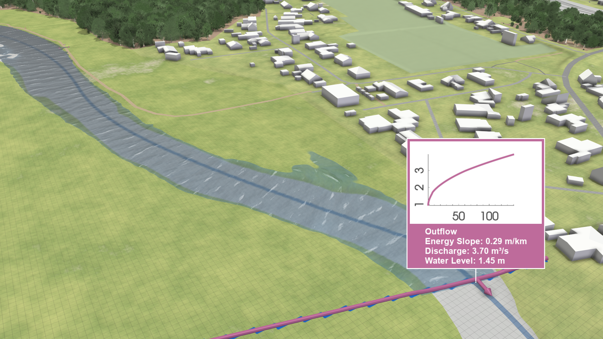 Outflow Outflow Image