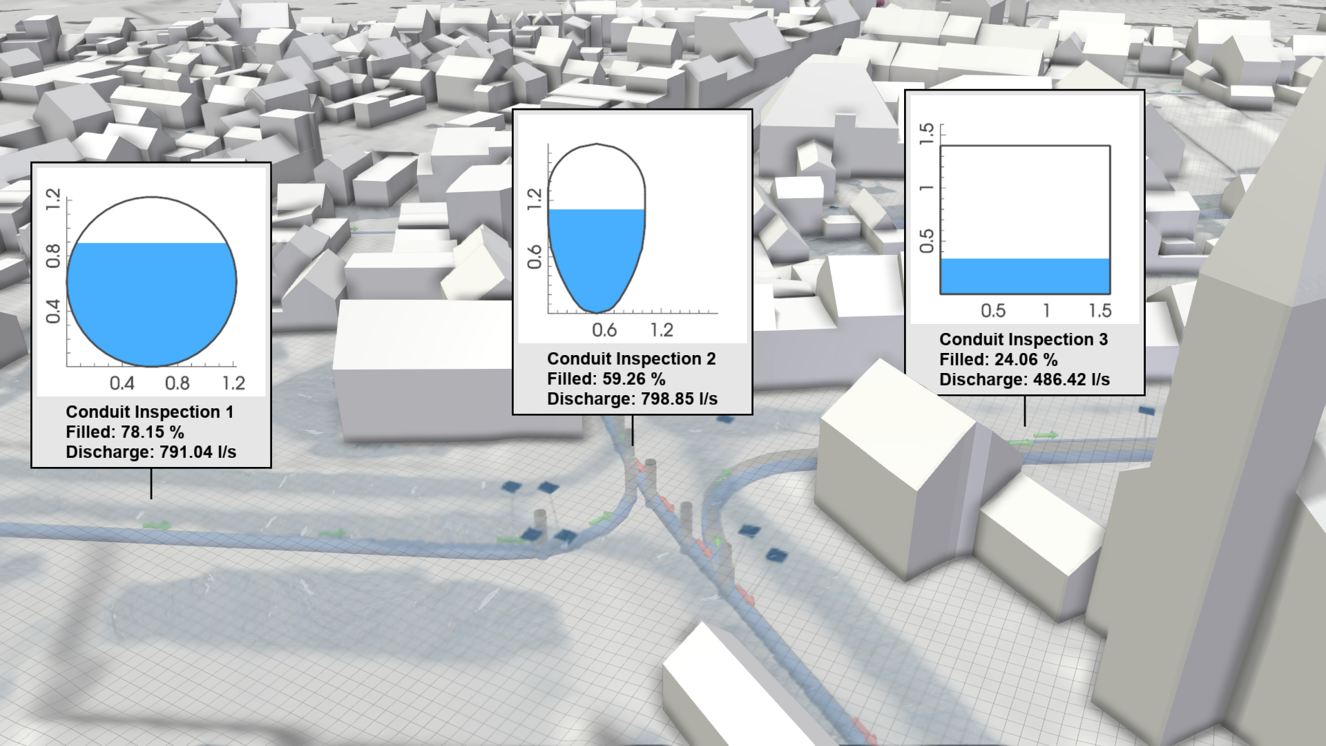 Inspection of three sewer conduits with different cross sections