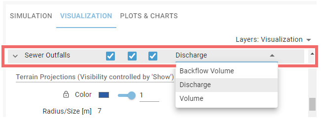 Visualization settings of 2D sewer outfalls