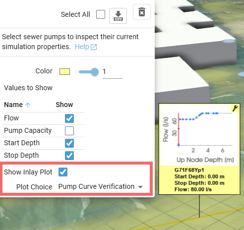 Inlay plot for verification