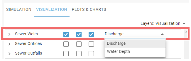 Visualization settings of 2D sewer weirs