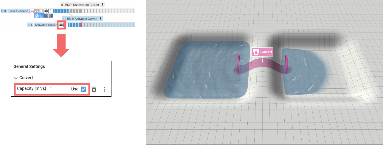 Time-Dependent Activation (Activated) Image