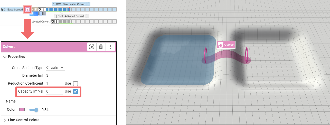 Time-Dependent Activation (Deactivated) Image
