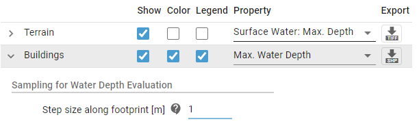 Step size along footprint Step size Along Footprint Image