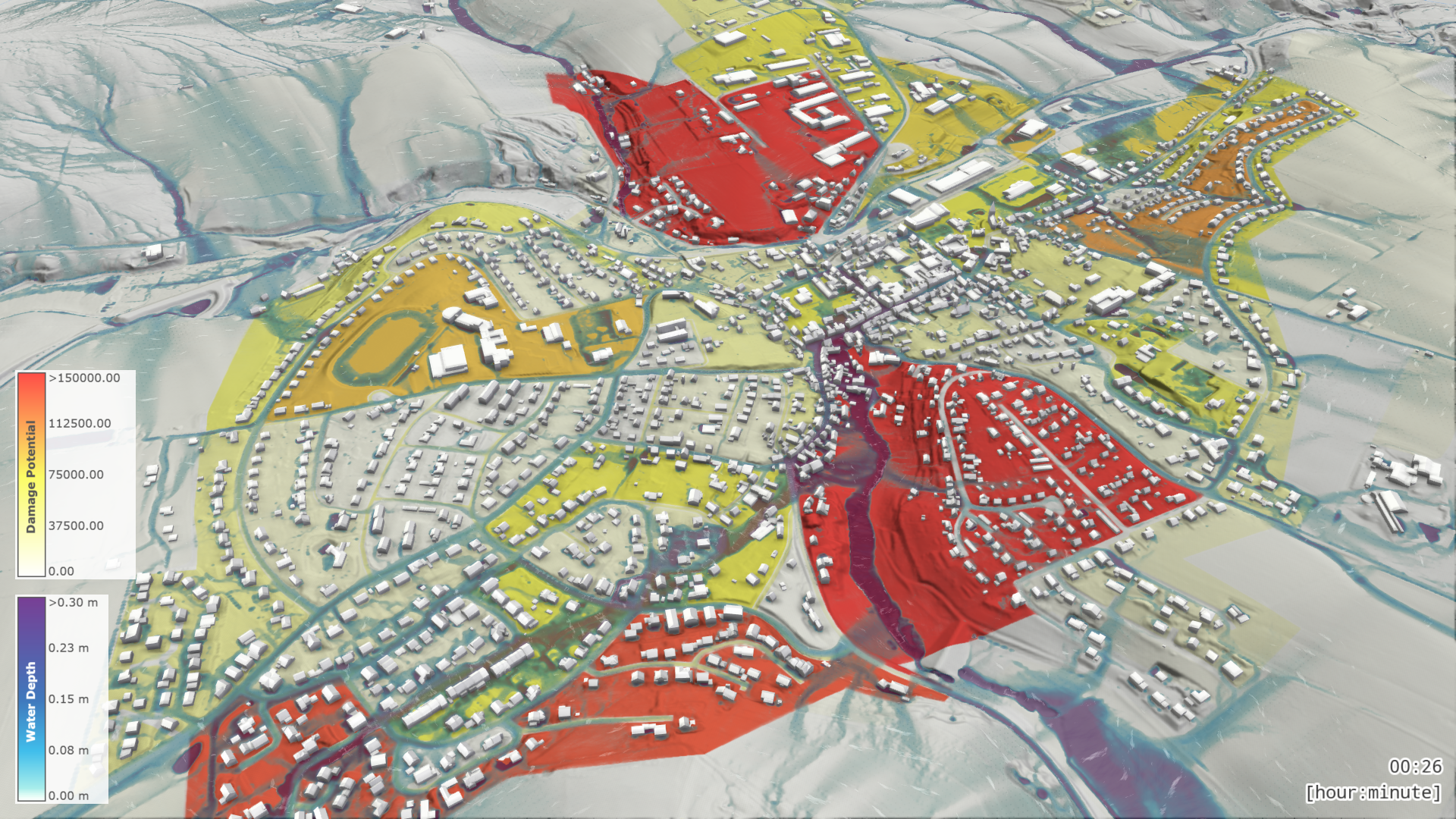 Estimated Potential Damage with BEAM