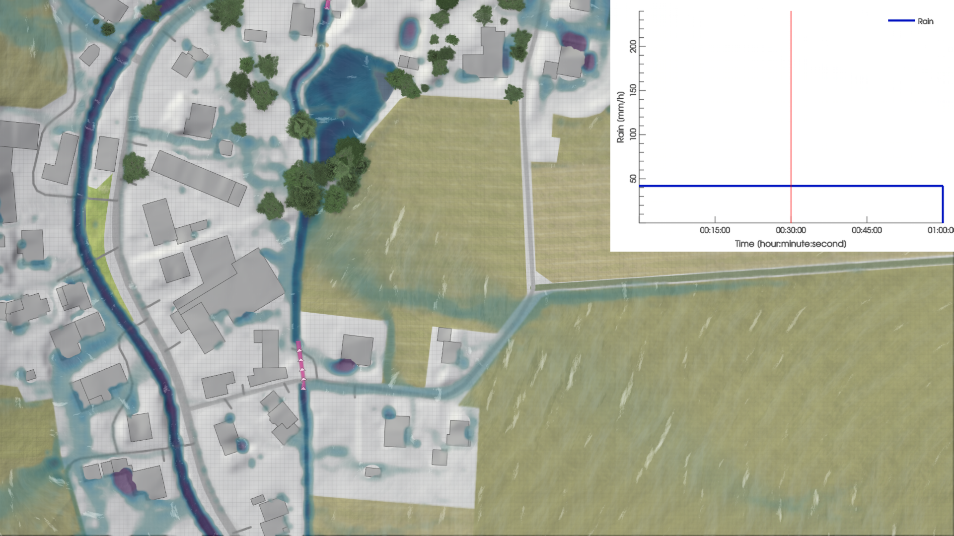 Block Rain Block Rain Image