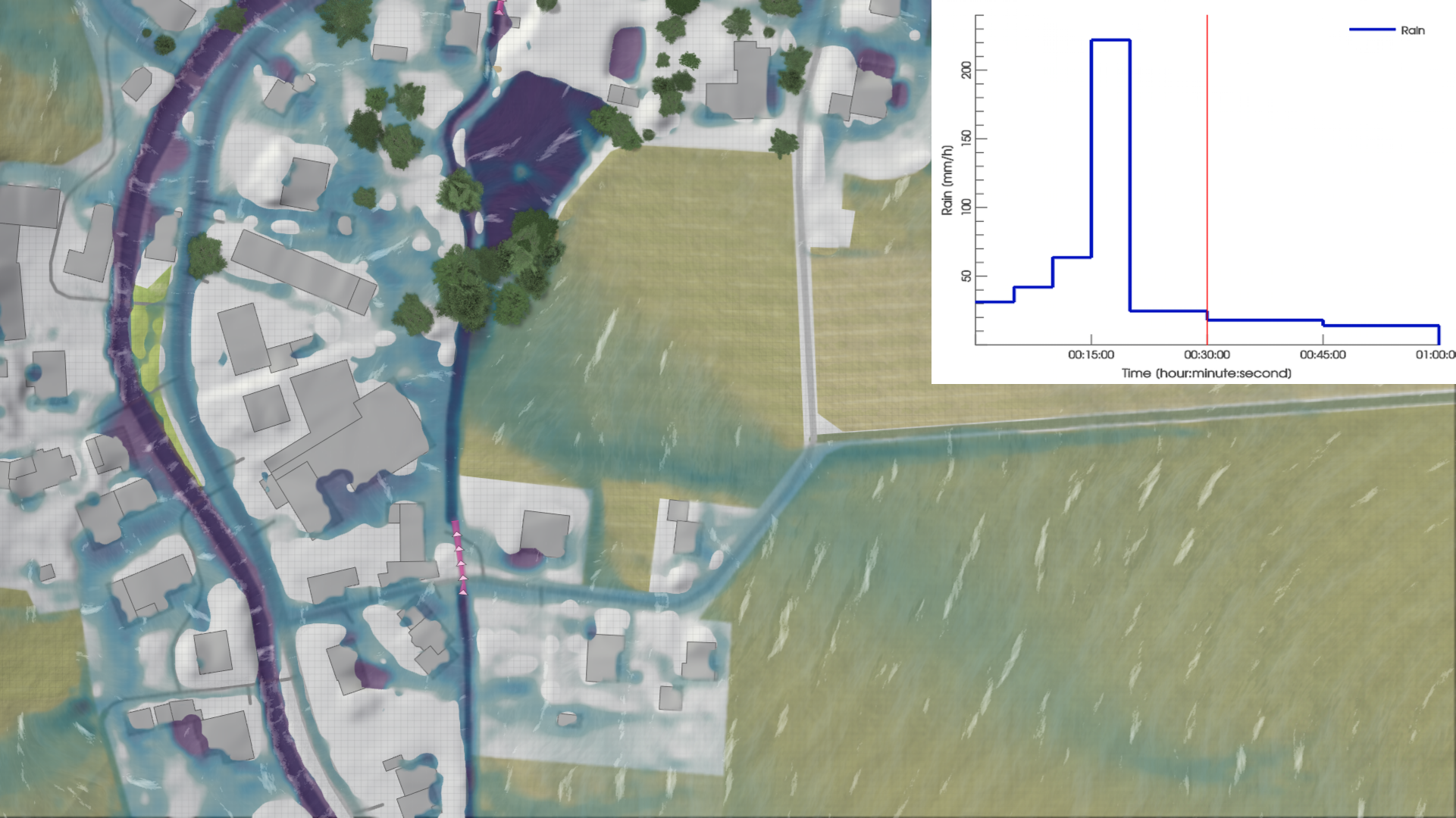 Euler Type II Euler Type II Image