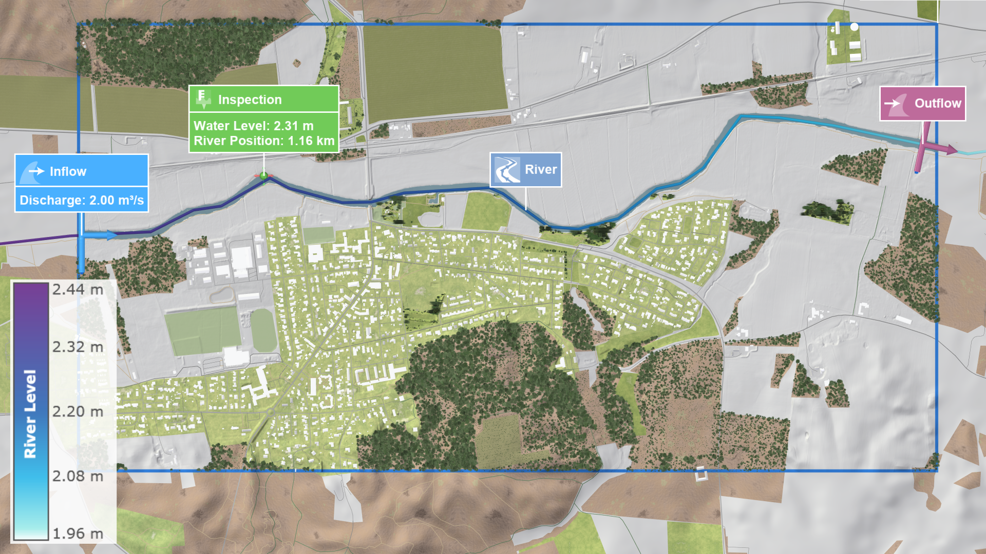 Initial State from Inflows and Outflows