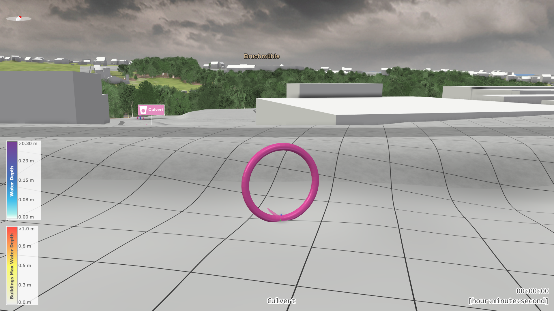 Cross Section Circular Circular