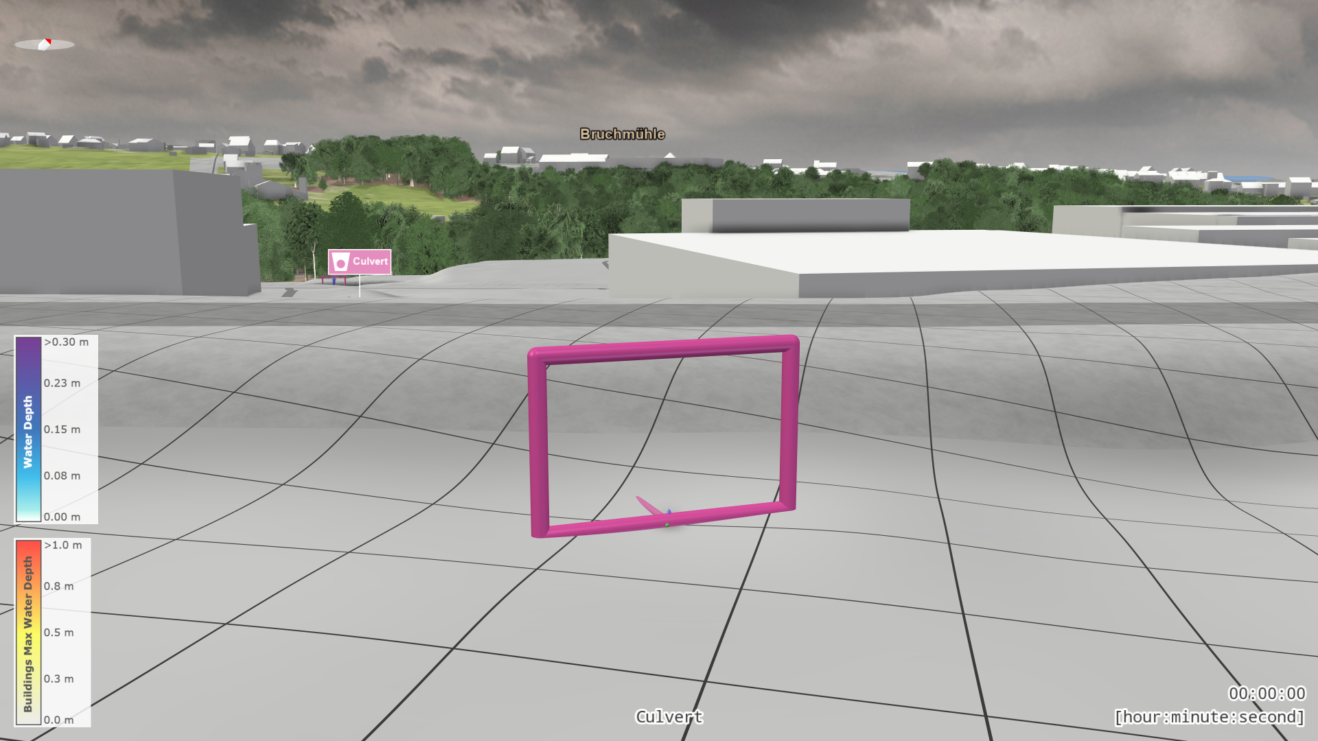 Cross Section Rectangular Rectangular