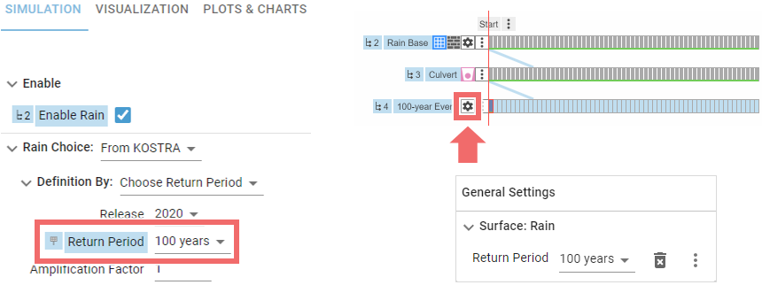 Global Setting added to Scenario Global Setting added to Scenario