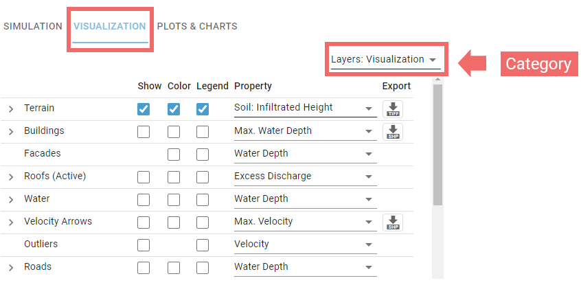 Visualization Settings Panel Visualization Settings Panel
