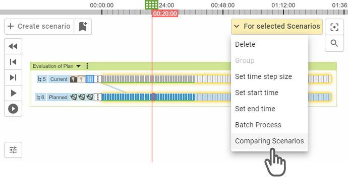 Comparing scenarios Comparing Scenarios Image