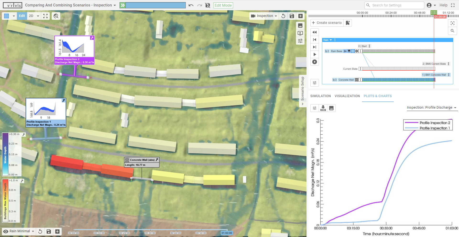 Profile Planned State Profile Planned State Image