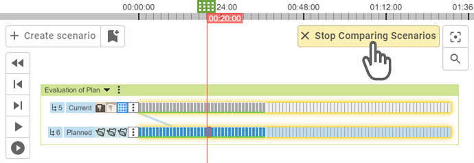 Stop comparing Stop Comparing Image