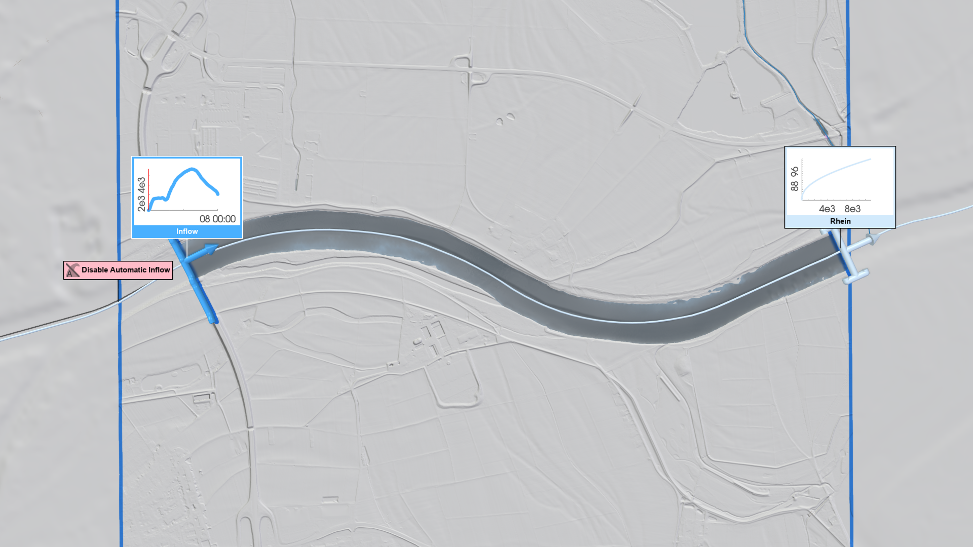 Replace inflow with measured data