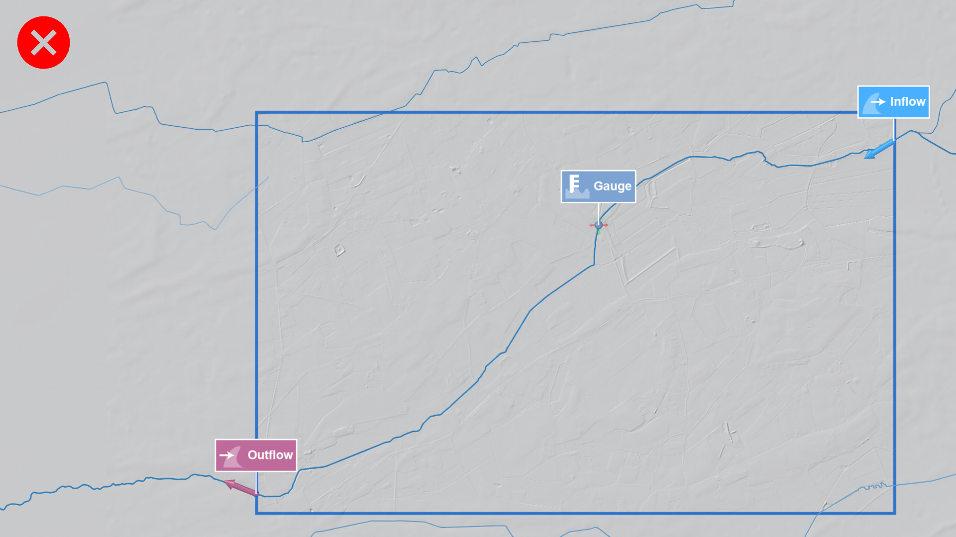 Gauge in the middle of the domain