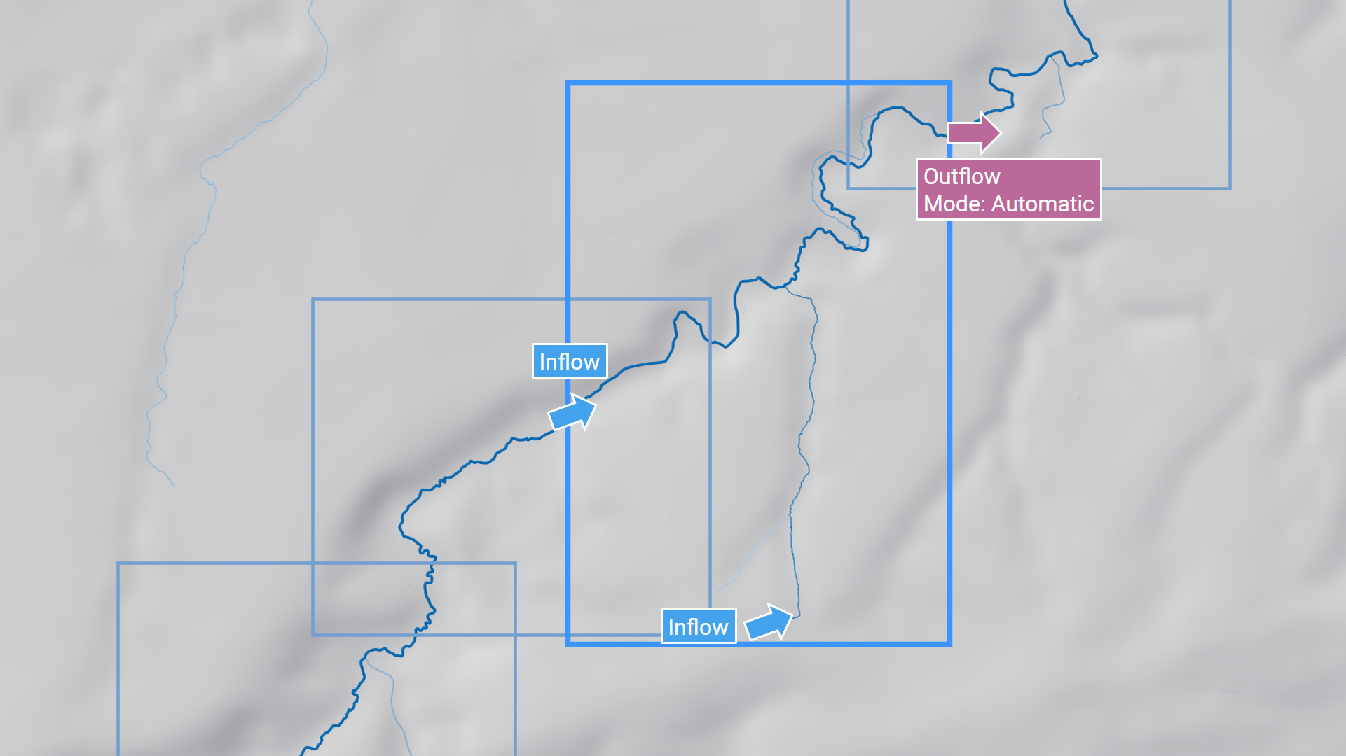 Overlapping simulation domains with inflows and outflows