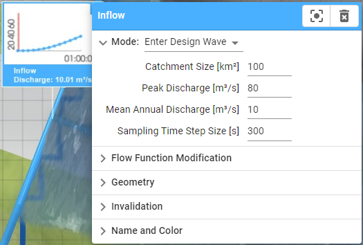 Design Wave Inflow