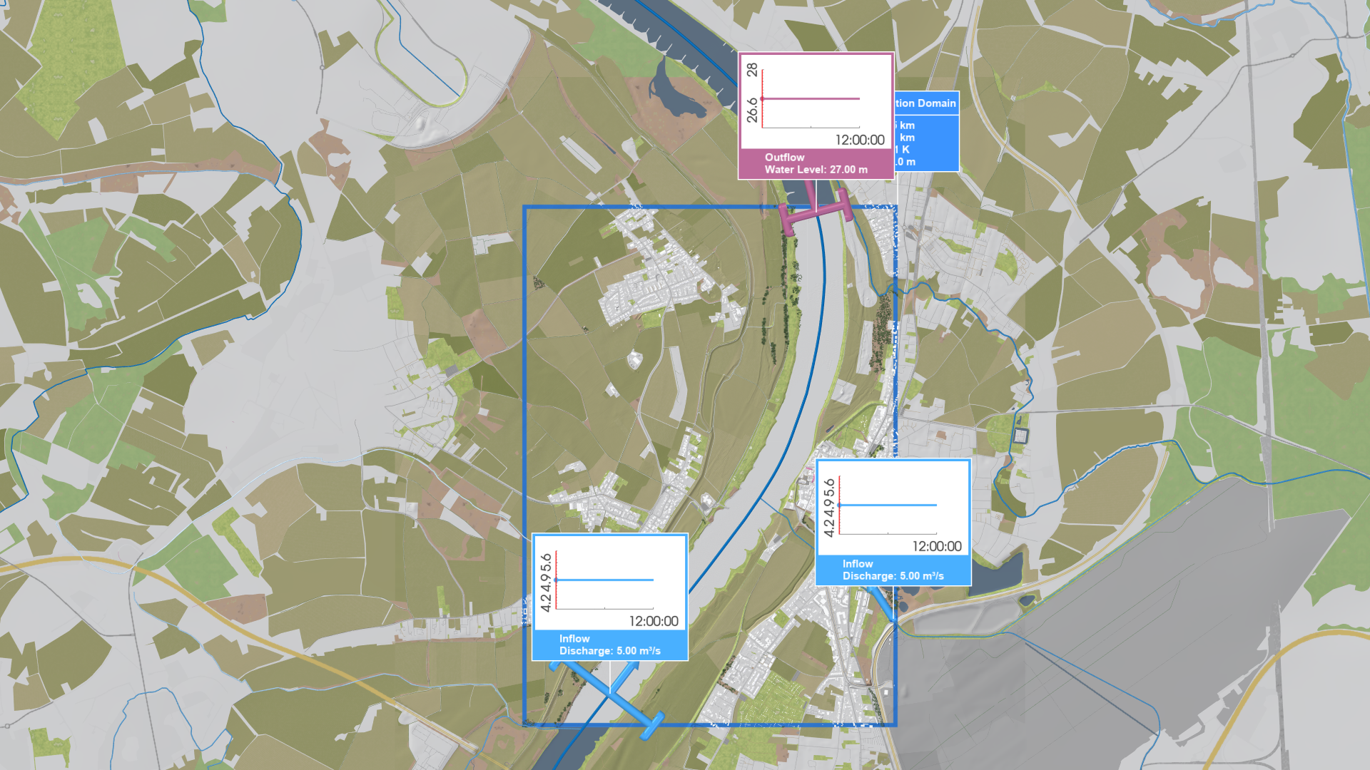 Simulation of the river Rhine along side the tributary