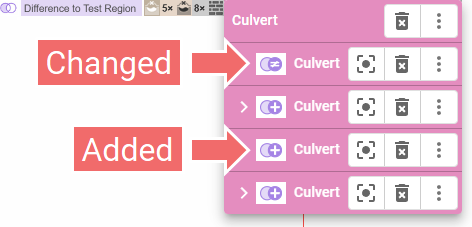 Grouped action differences Grouped Action Differences