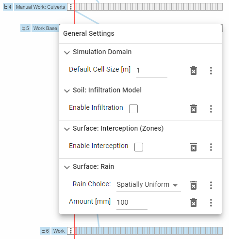 Scenarios For Action Editing