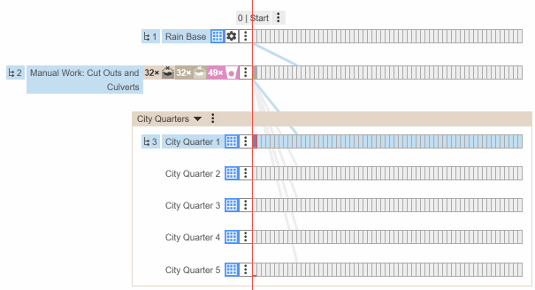 Simulation Domain as Scenario Parameter