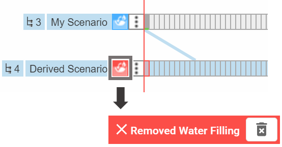 Delete for Active Scenario Only