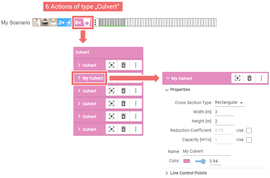 Multiple Actions in Scenario