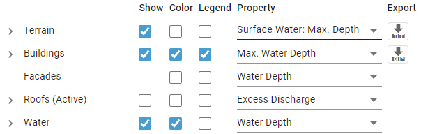 Visualization Settings 2