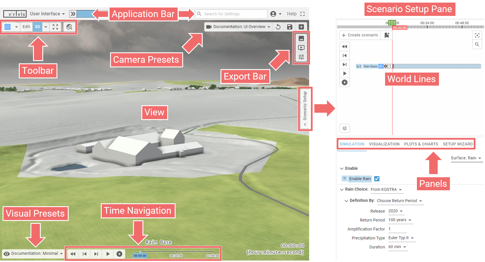 User Interface Overview User Interface Overview Image