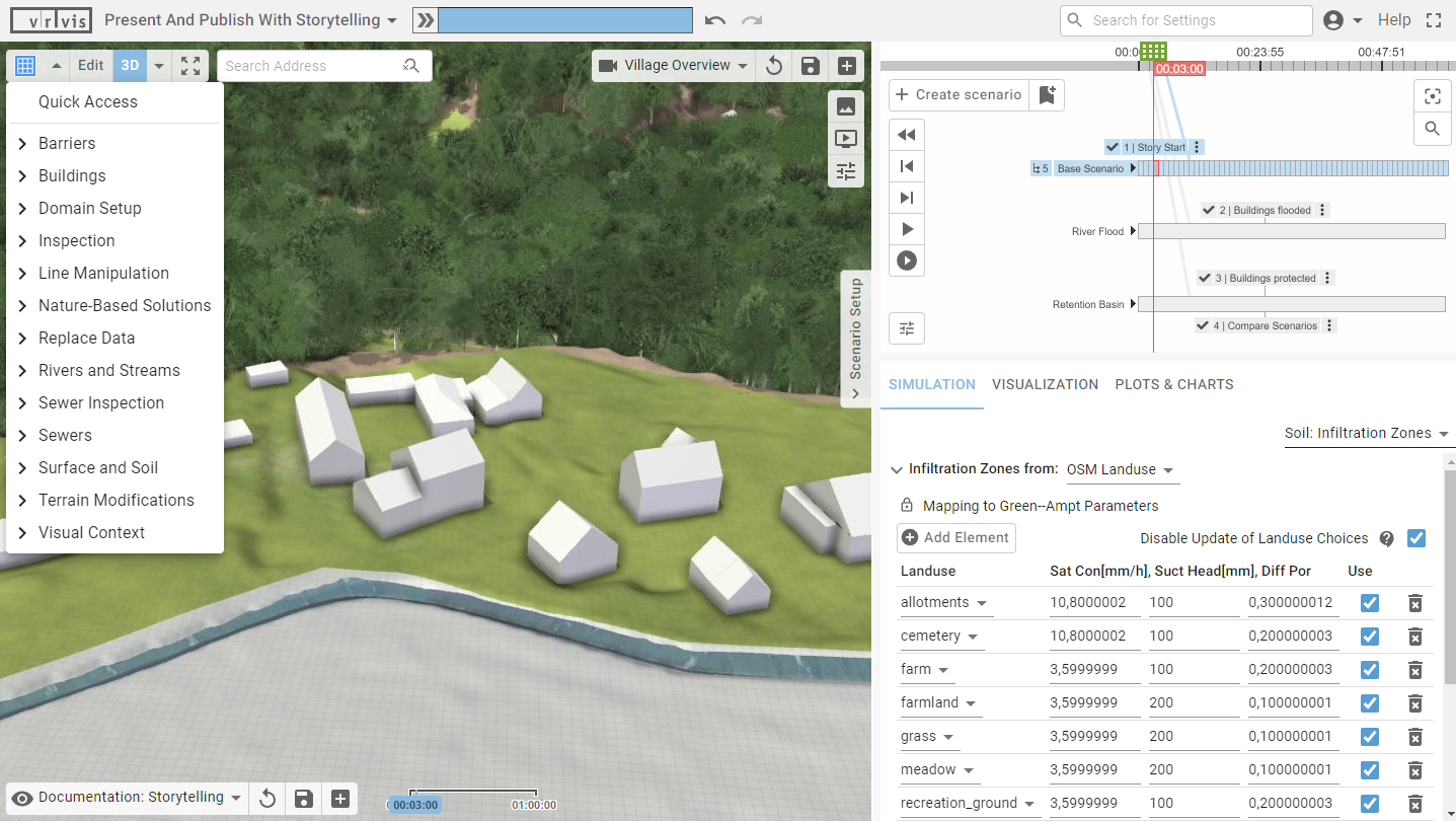 Interface of Geospatial Setup
