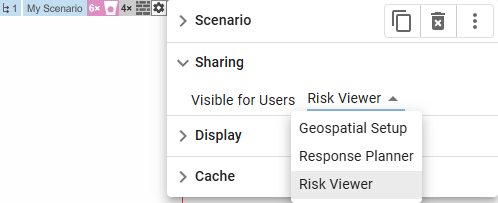 Scenario user model Scenario User Model Image