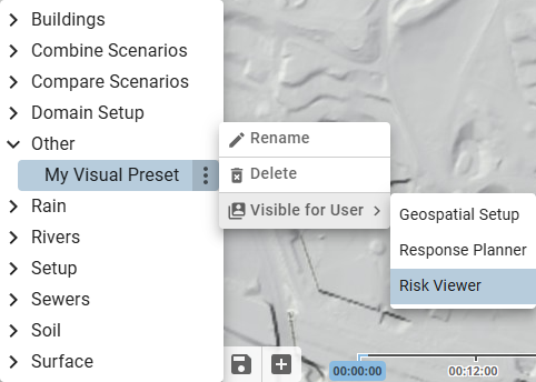 Visual preset user model Visual Preset User Model Image